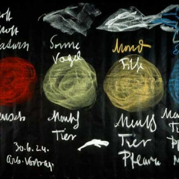 Οι πολλαπλοί κόσμοι του Rudolf Steiner