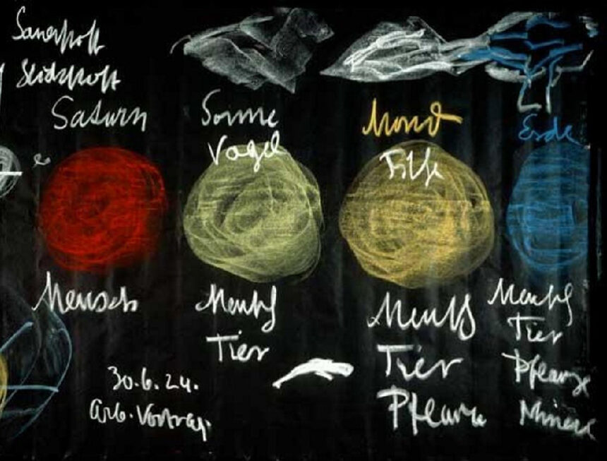 multiuniv Οι πολλαπλοί κόσμοι του Rudolf Steiner